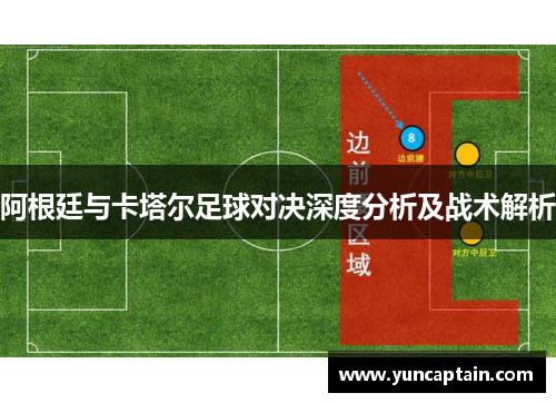 阿根廷与卡塔尔足球对决深度分析及战术解析